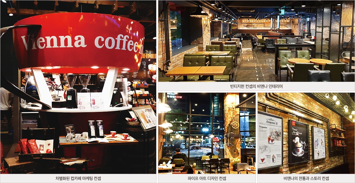 비엔나커피하우스 인테리어